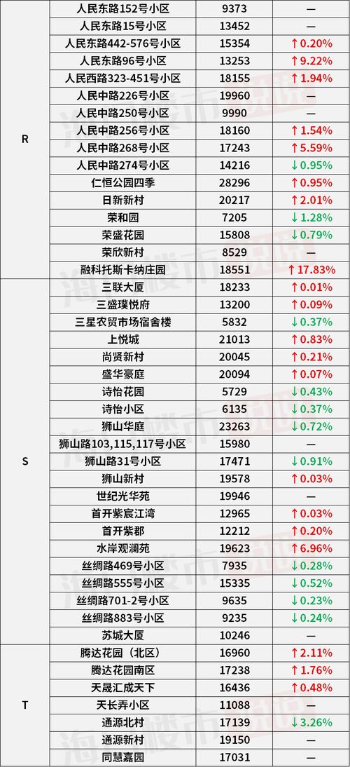 培育钻石市场巨变，价格暴跌80%的背后